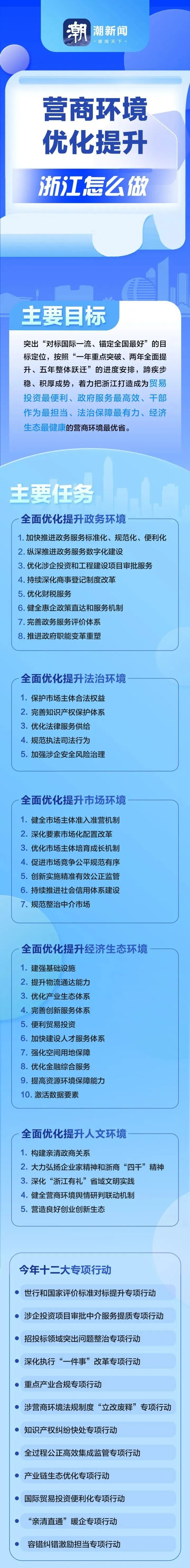 1681872899255028221.jpg 微信图片_20230419105055.jpg